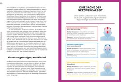 Innenansicht 2