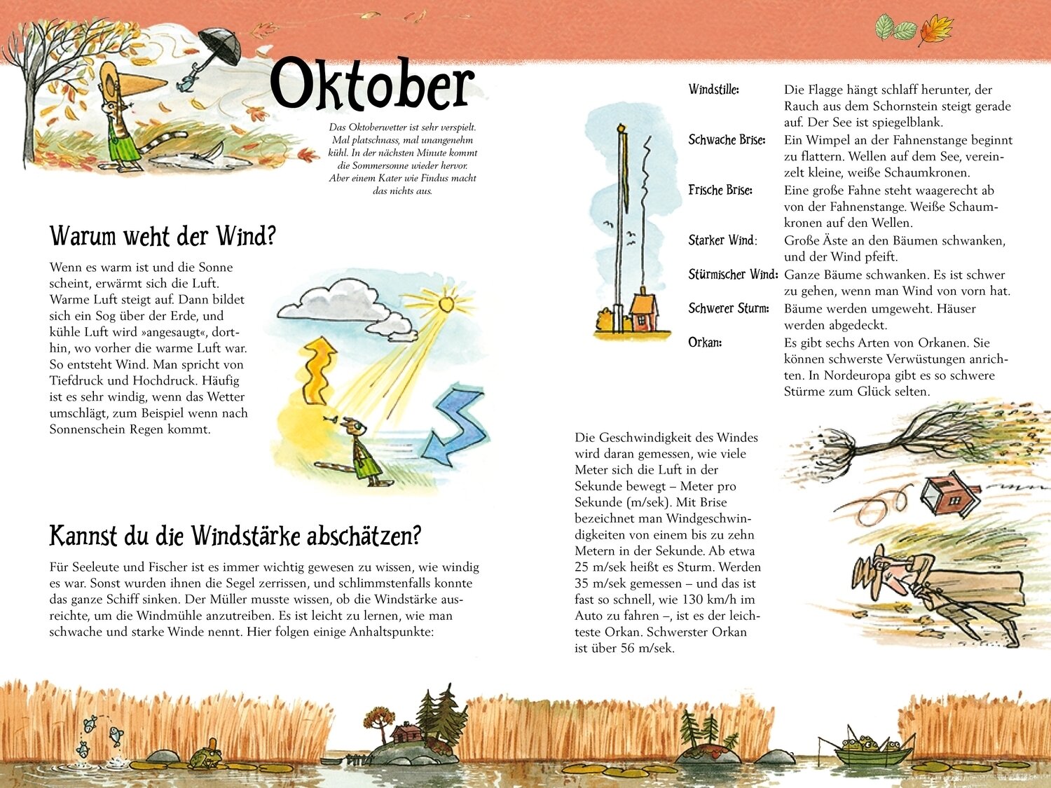 lesen