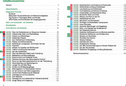 Inhaltsverzeichnis