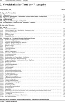 Inhaltsverzeichnis