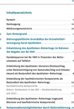 Inhaltsverzeichnis