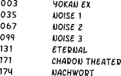Inhaltsverzeichnis 1