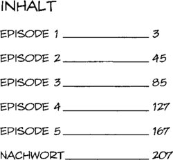 Inhaltsverzeichnis - 1.