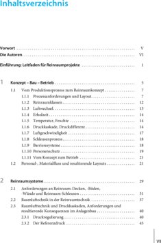 Inhaltsverzeichnis