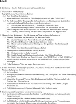 Inhaltsverzeichnis