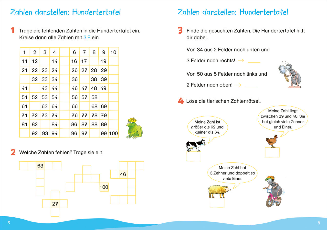 lesen