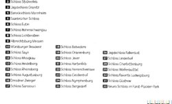 Inhaltsverzeichnis 1