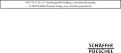 Inhaltsverzeichnis