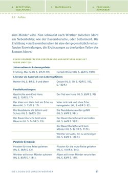 Innenansicht 8