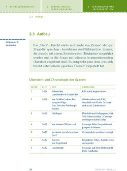 Innenansicht 12