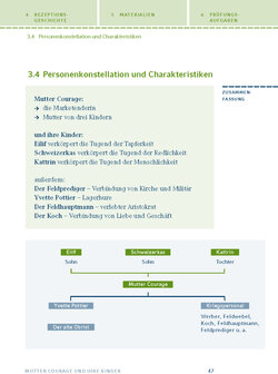 Innenansicht 13