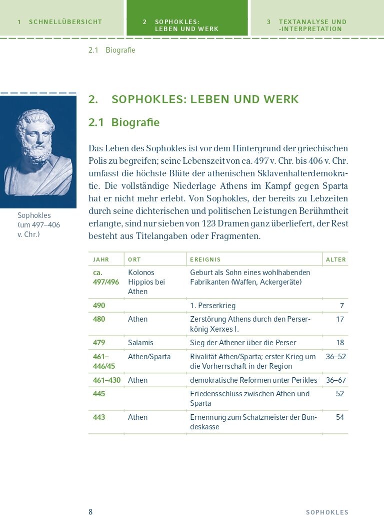 lesen