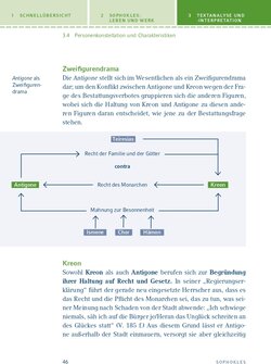 Innenansicht 3