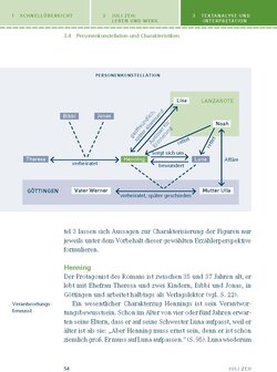Innenansicht 3