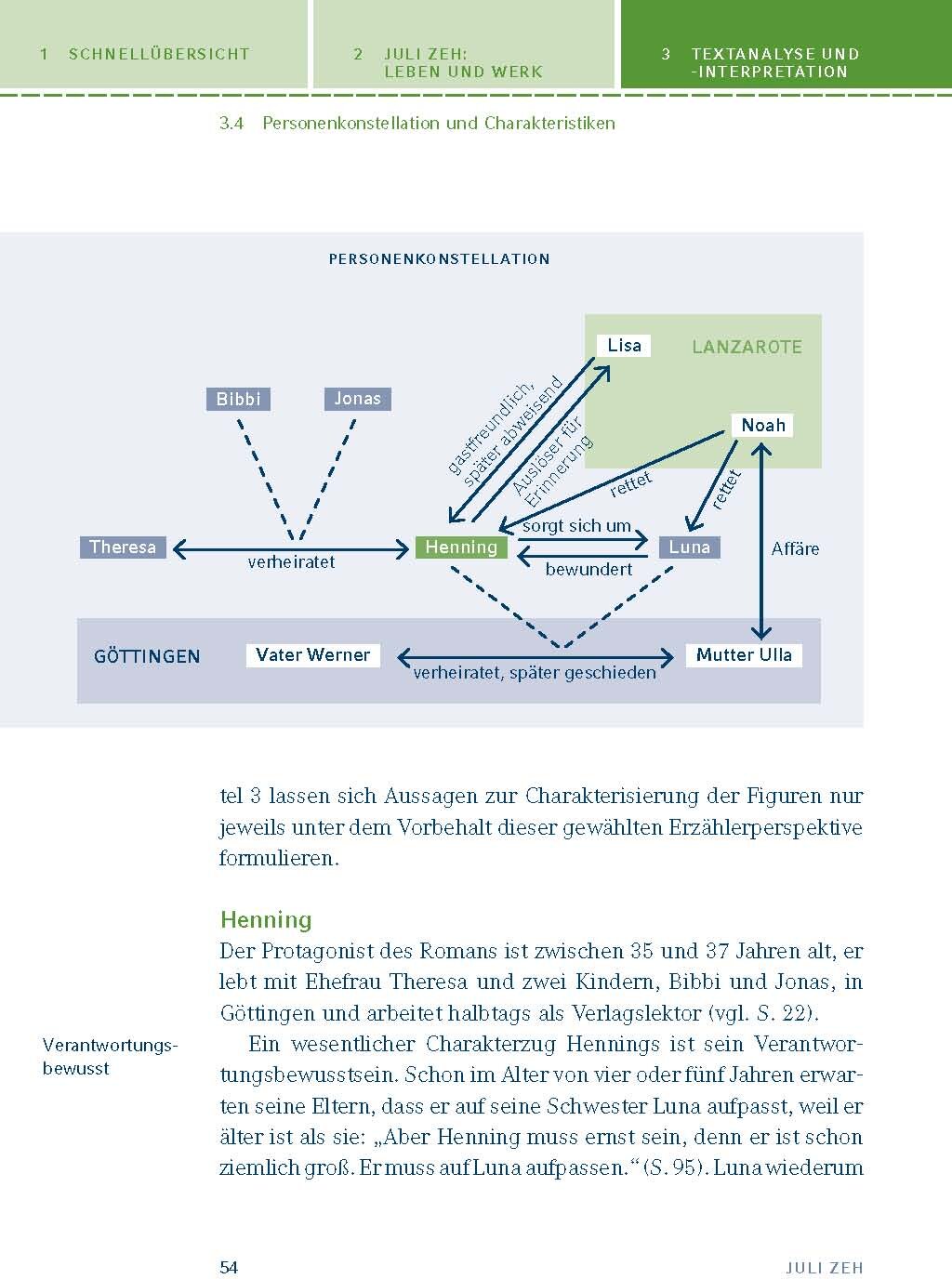 lesen