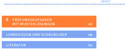 Innenansicht 3