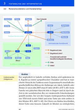 Innenansicht 13