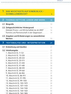 Inhaltsverzeichnis
