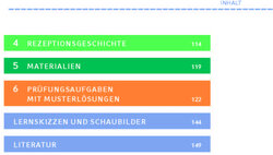 Innenansicht 4