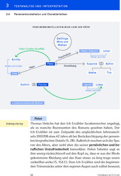 Innenansicht 11