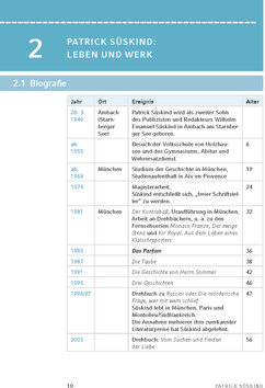 Innenansicht 15