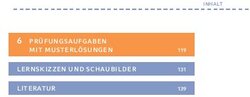 Innenansicht 4