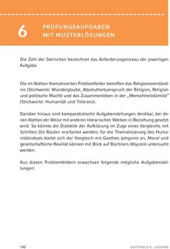 Innenansicht 3