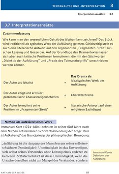 Innenansicht 6