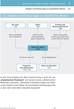 Innenansicht 15