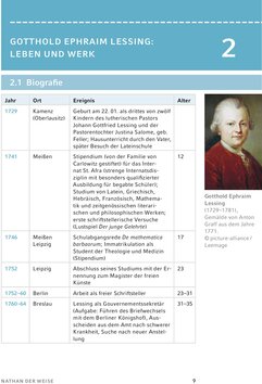 Innenansicht 17