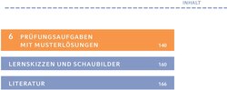 Innenansicht 20