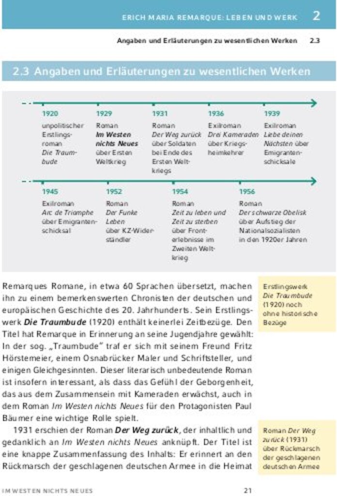 lesen