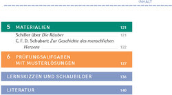 Innenansicht 3