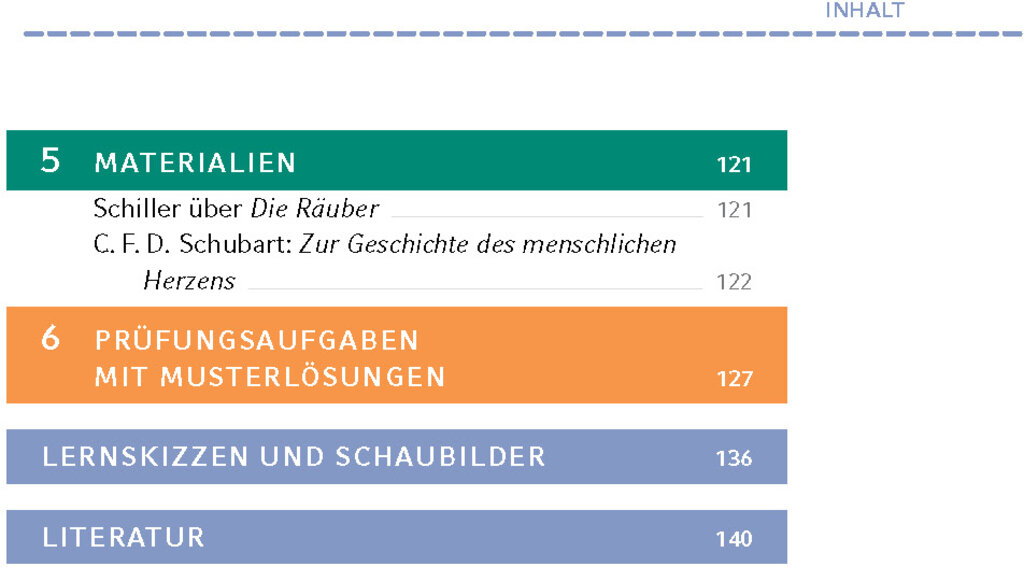 lesen