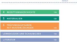 Innenansicht 4