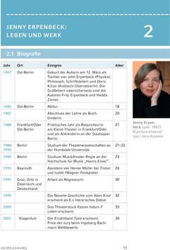 Innenansicht 6