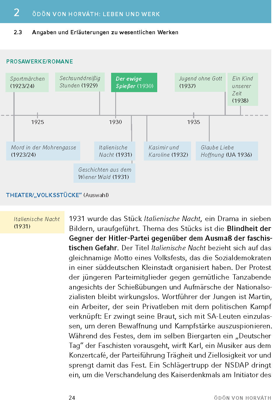 lesen