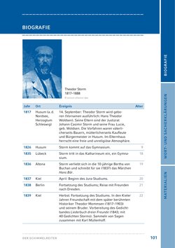 Innenansicht 9