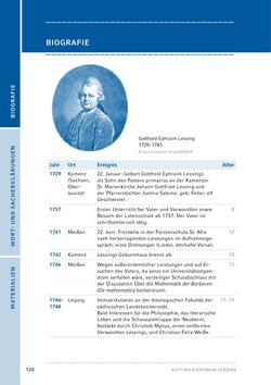 Innenansicht 8