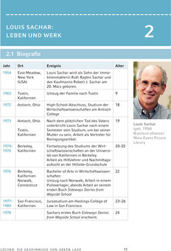 Innenansicht 6