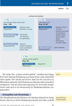 Innenansicht 12
