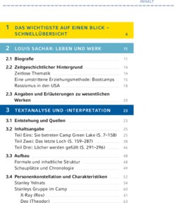 Inhaltsverzeichnis