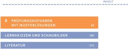 Innenansicht 4