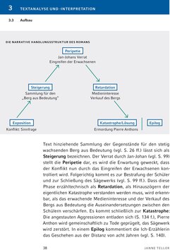 Innenansicht 13