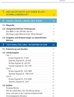 Inhaltsverzeichnis