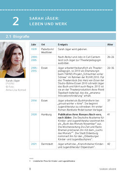 Innenansicht 6