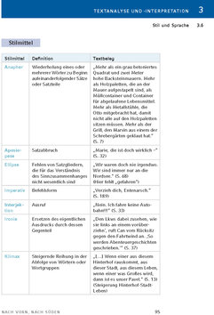 Innenansicht 14