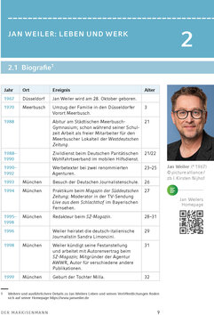 Innenansicht 6