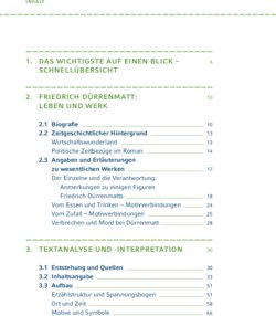 Inhaltsverzeichnis