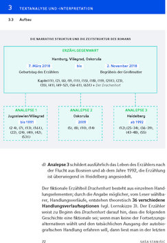 Innenansicht 9